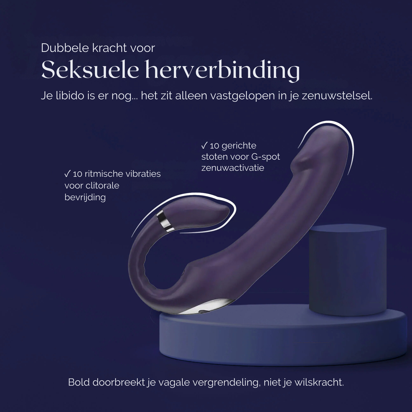 Libidoblokkade Reset Paket