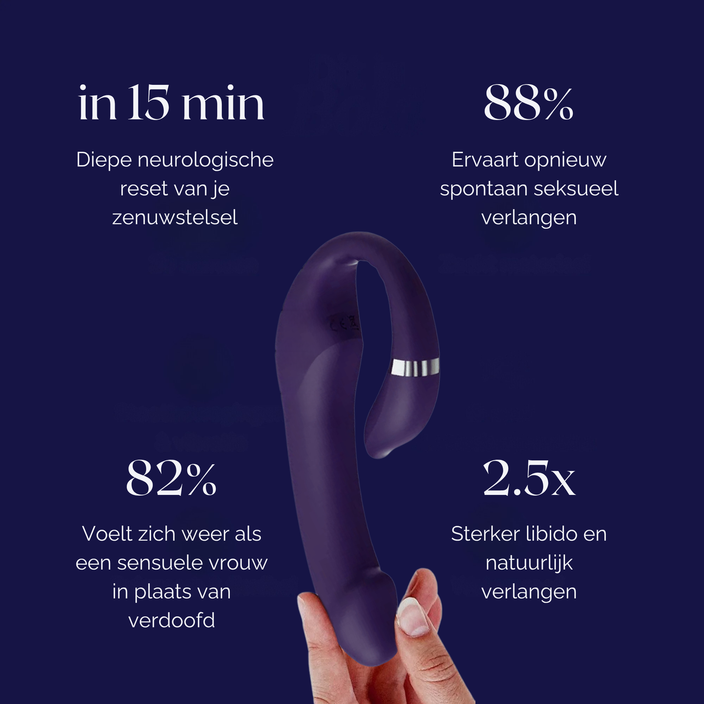 Libidoblokkade Reset Paket