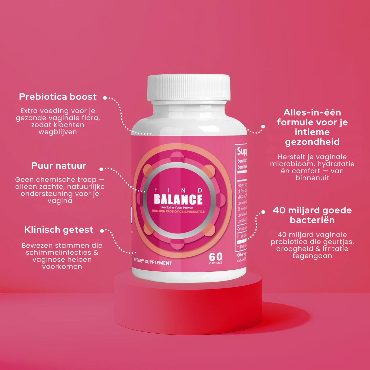 Vaginale Wellness Supplement –  Balance