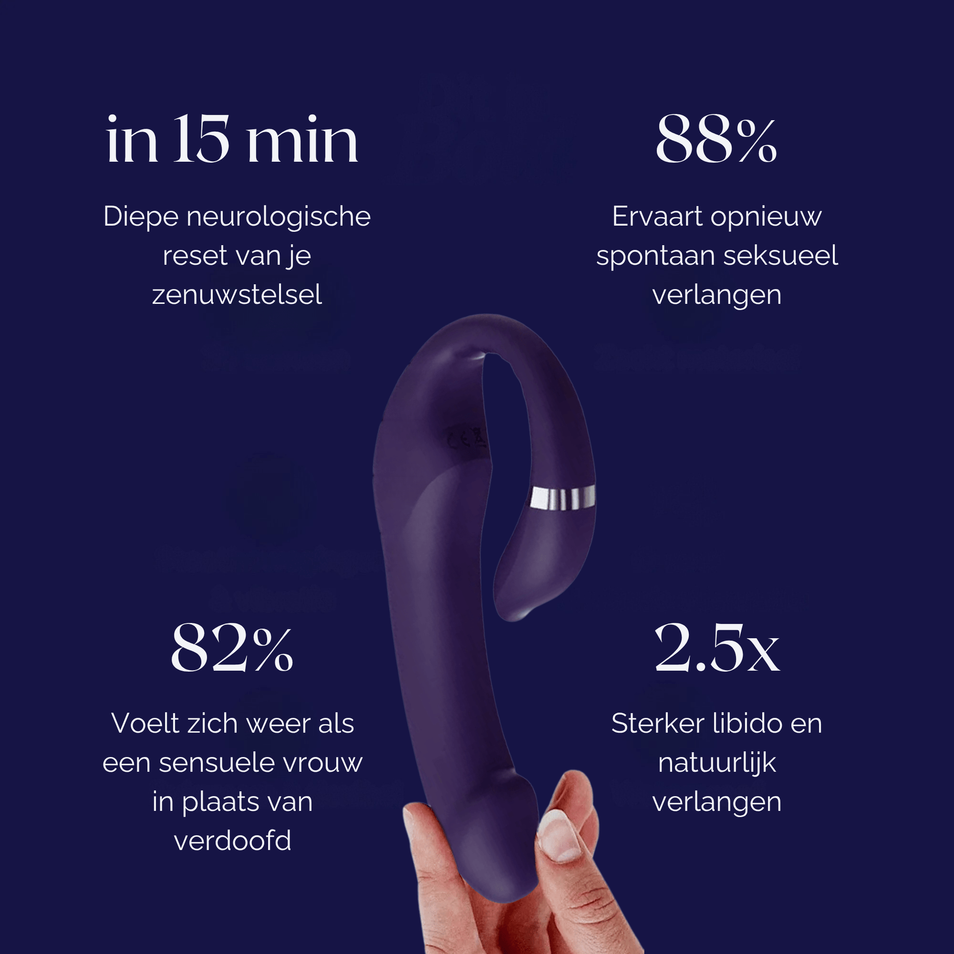 Libido Reset Bundel - NUMY